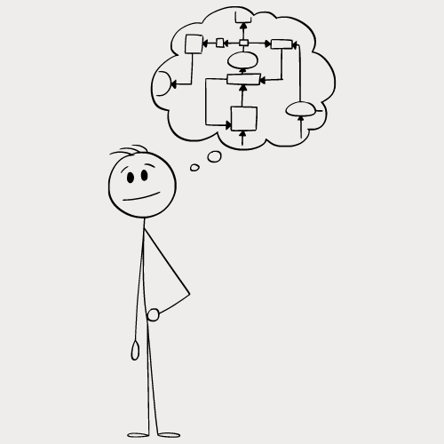Theory of mind with cartoon character